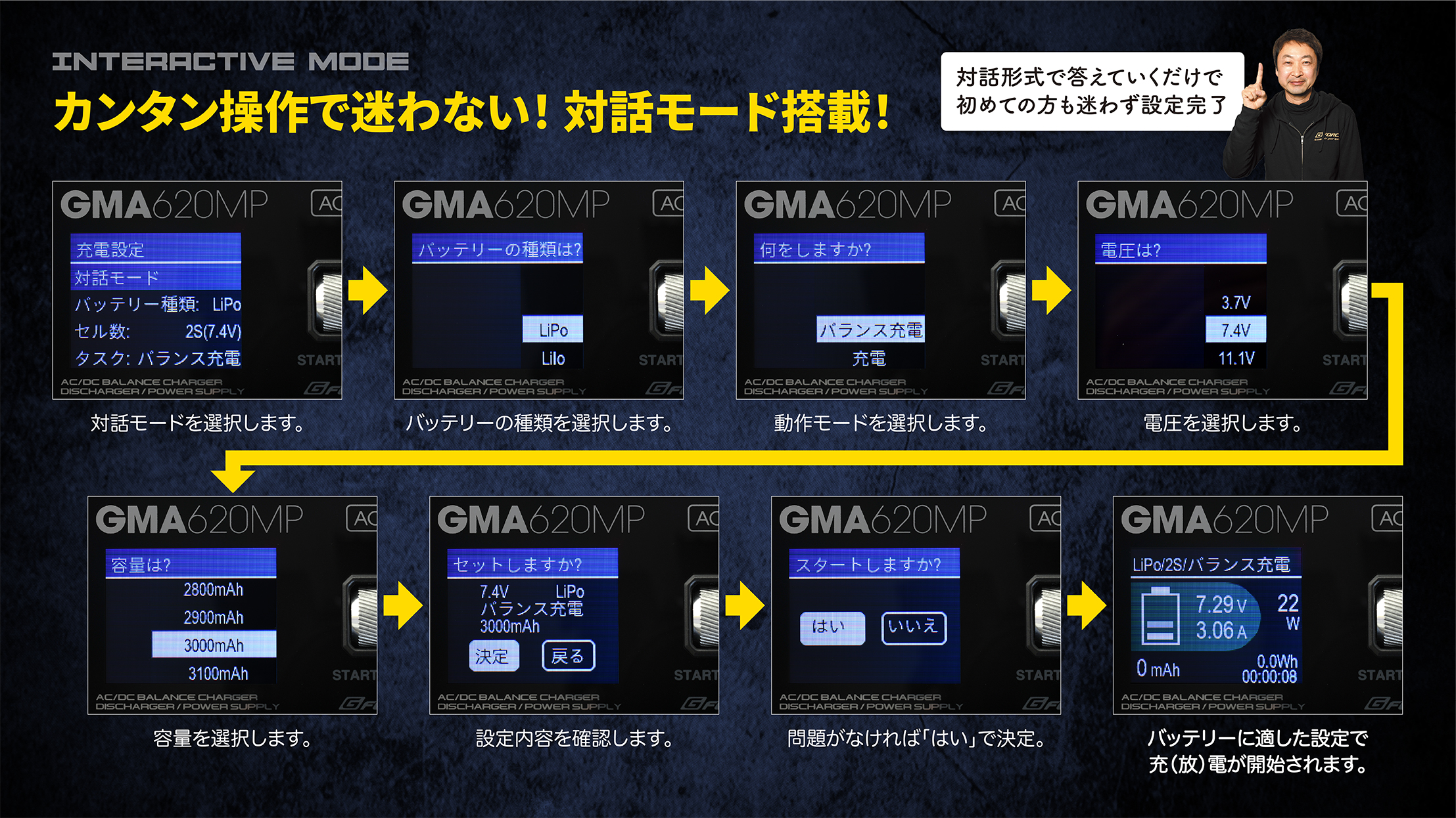 GMA6800SP AC/DC Charge